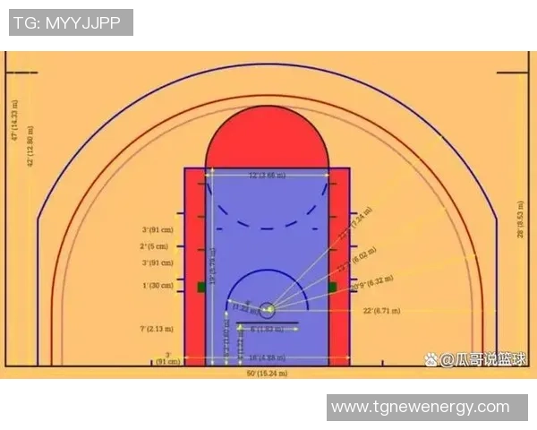 赛后分析:成都篮球队与西安篮球队的技术对决与战术解析 赛后分析:成都篮球队与西安篮球队的技术对决与战术解析