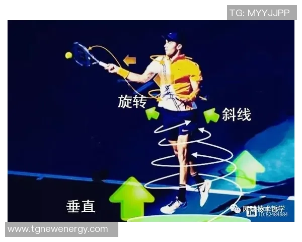 科学网球:实力训练方法 科学网球:实力训练方法