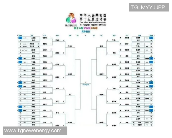 权威发布：乒乓球意识实力榜单